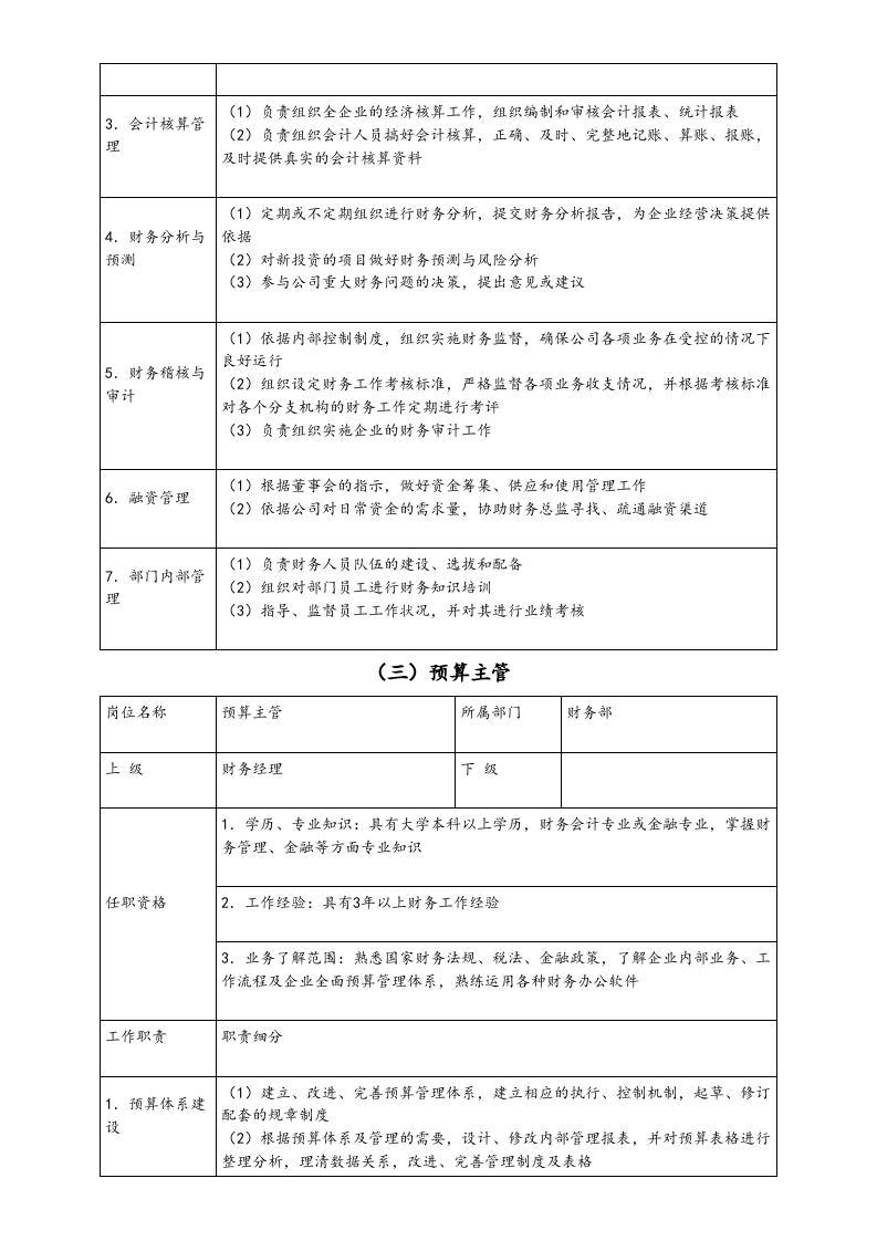 01-工作职责-01-【标准制度】财务部工作职责一览表（全面具体）.doc 第4页
