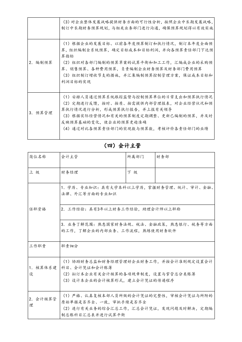 01-工作职责-01-【标准制度】财务部工作职责一览表（全面具体）.doc 第5页
