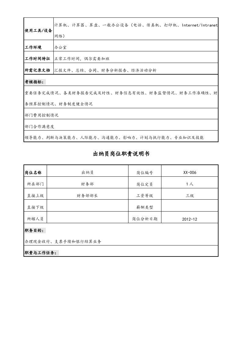01-工作职责-03-【标准制度】财务部岗位职责说明书.doc 第4页