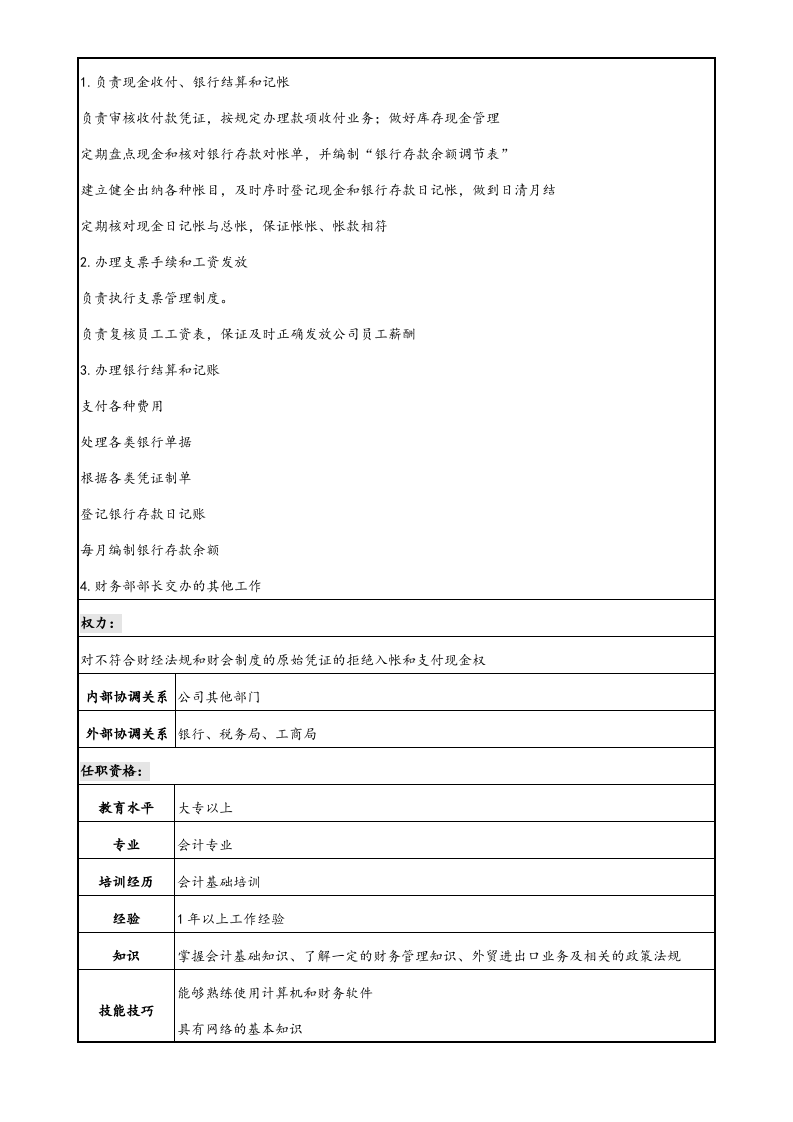 01-工作职责-03-【标准制度】财务部岗位职责说明书.doc 第5页