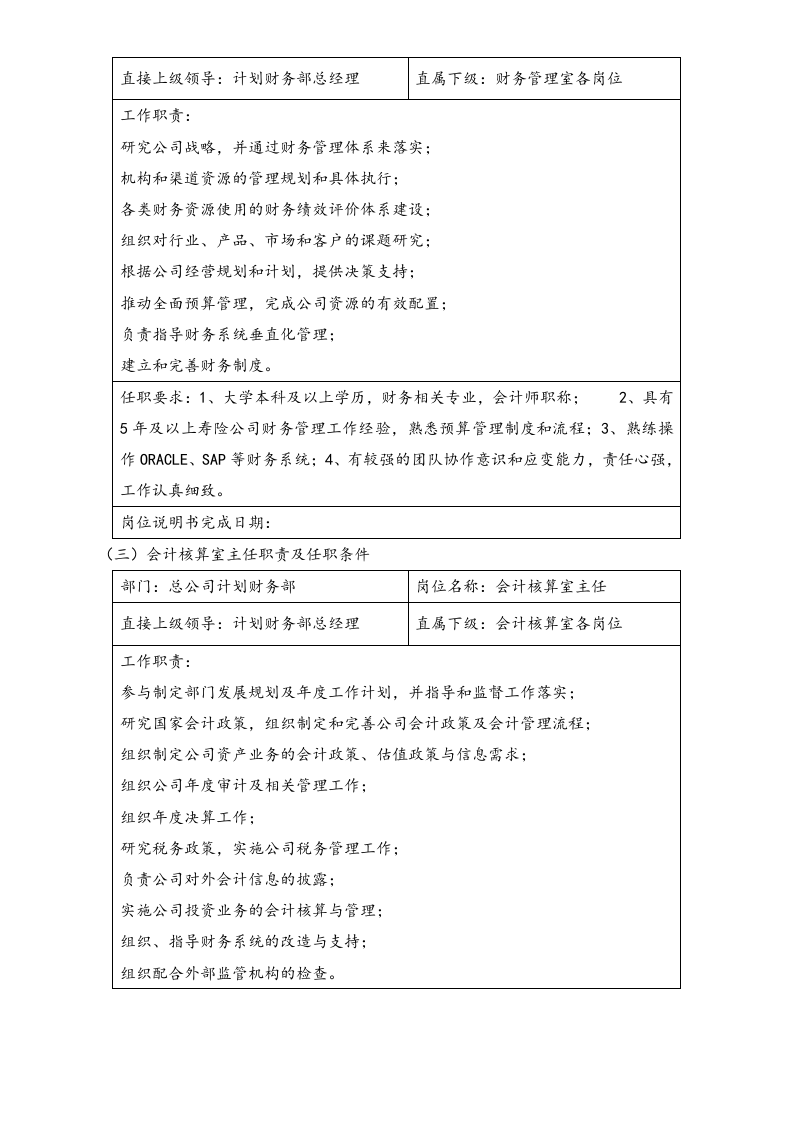 01-工作职责-04-【标准制度】财务部部门职能、岗位职责.docx 第3页
