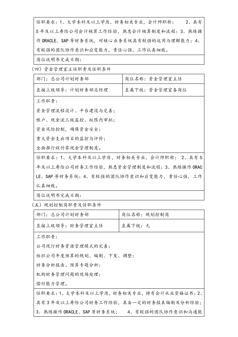 01-工作职责-04-【标准制度】财务部部门职能、岗位职责.docx 第4页