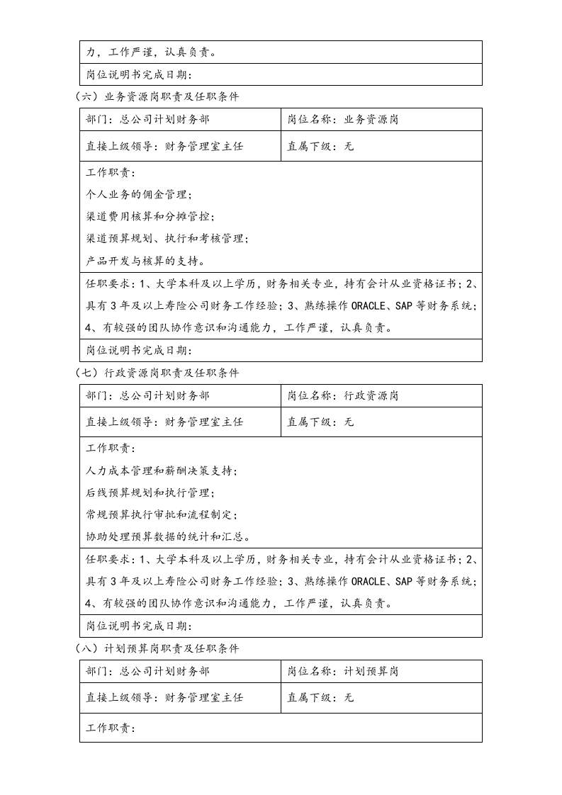 01-工作职责-04-【标准制度】财务部部门职能、岗位职责.docx 第5页