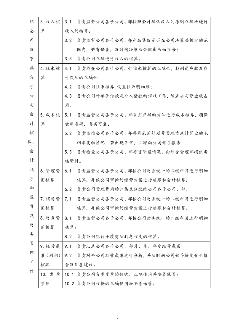 01-工作职责-06-【标准制度】财务部的职责和权限.doc 第2页