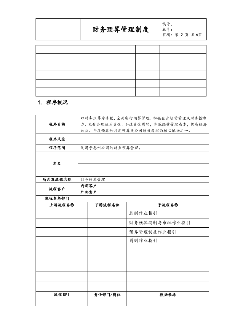 08-财务预算管理制度.docx 第2页