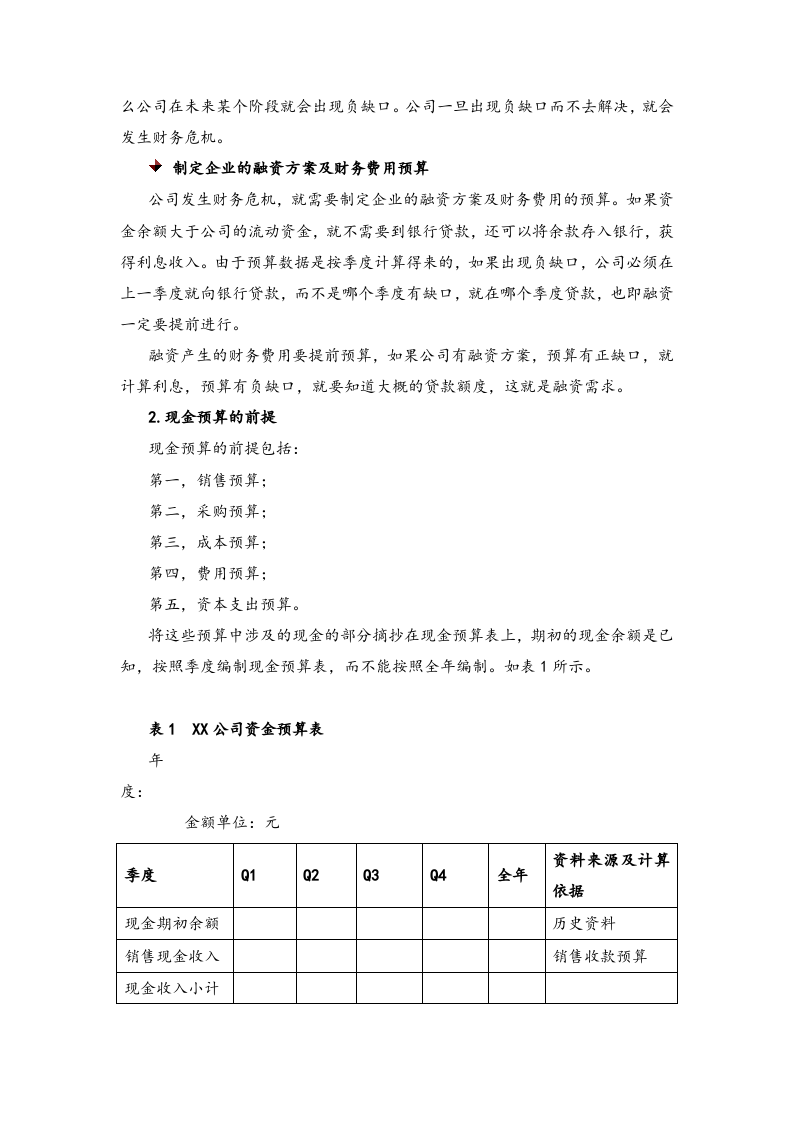 11-年度财务预算编制实务.docx 第2页