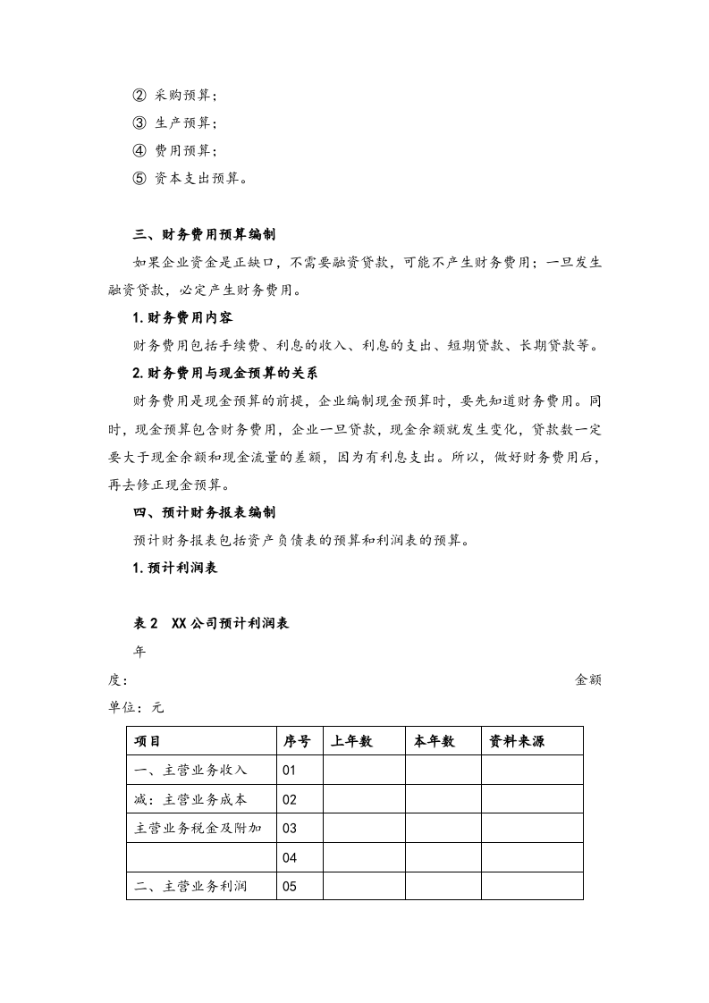 11-年度财务预算编制实务.docx 第4页