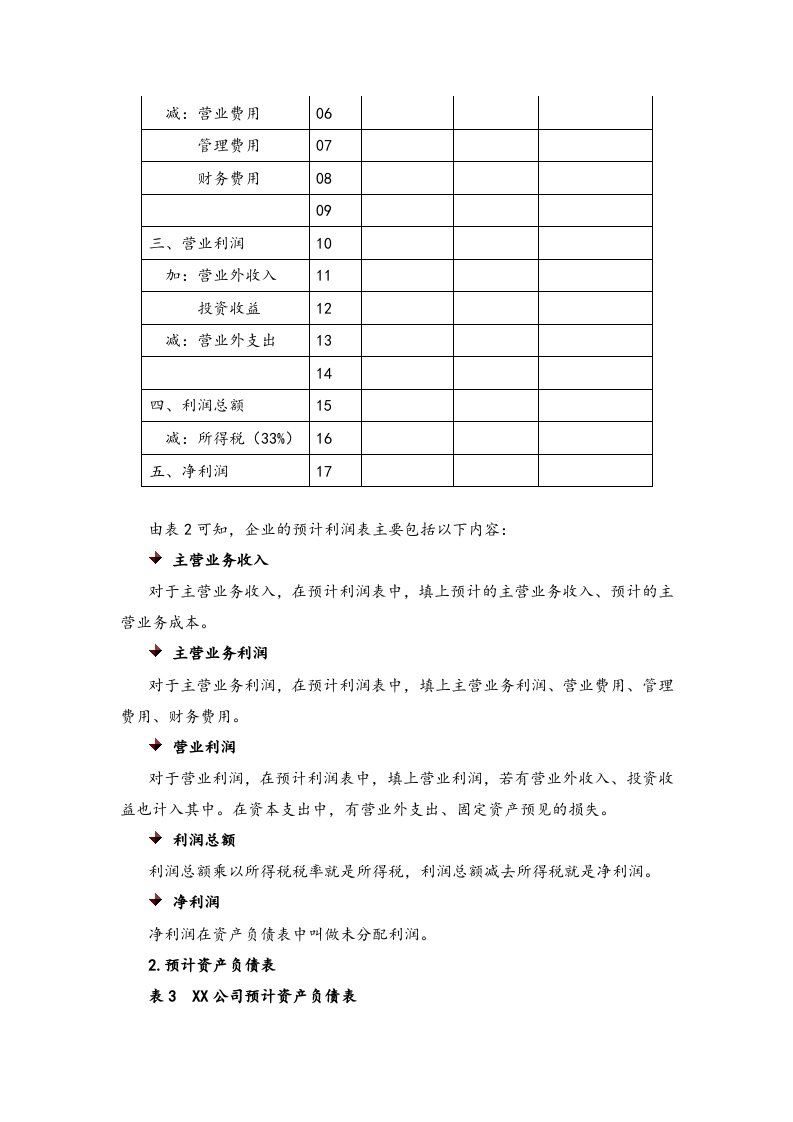 11-年度财务预算编制实务.docx 第5页