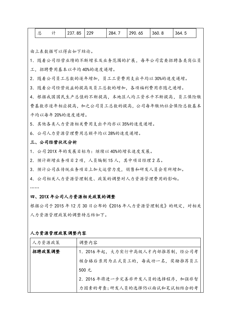 13-公司人力资源部年度预算方案.docx 第2页