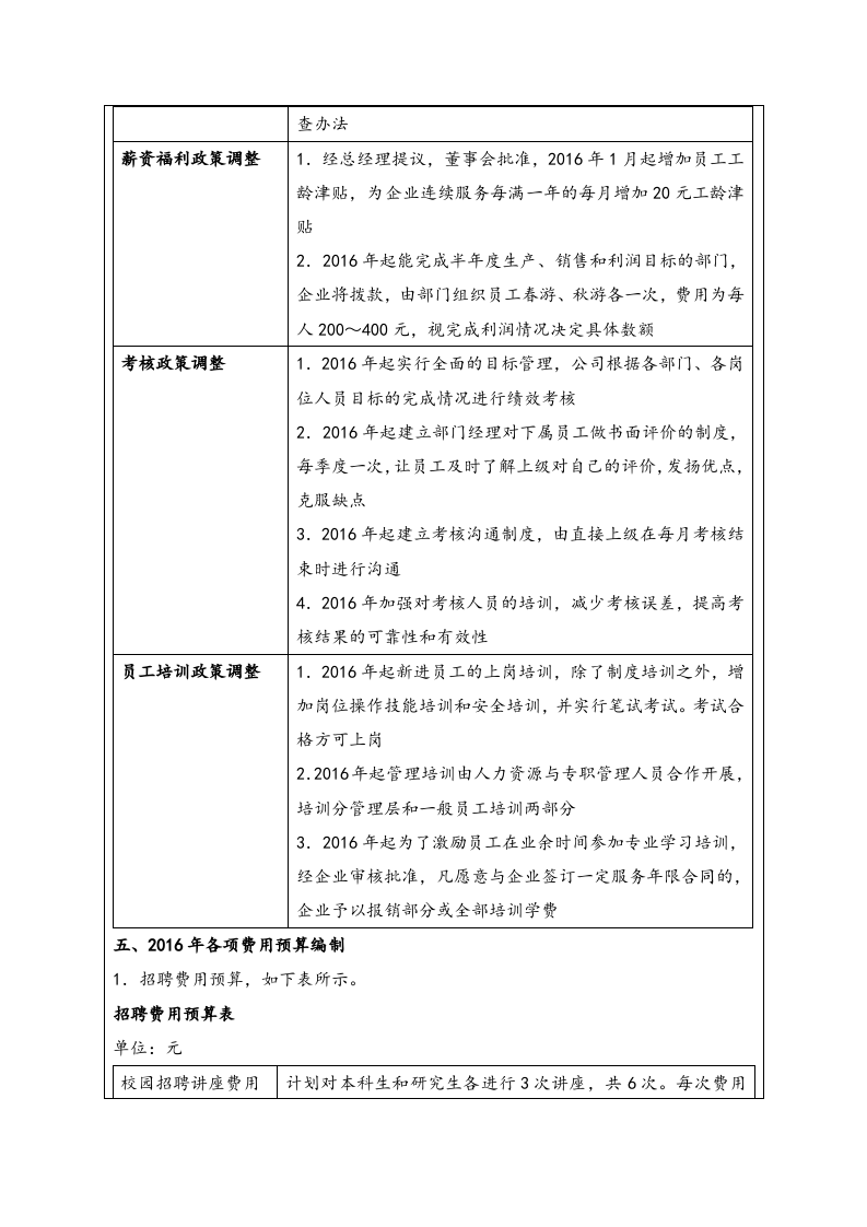 13-公司人力资源部年度预算方案.docx 第3页