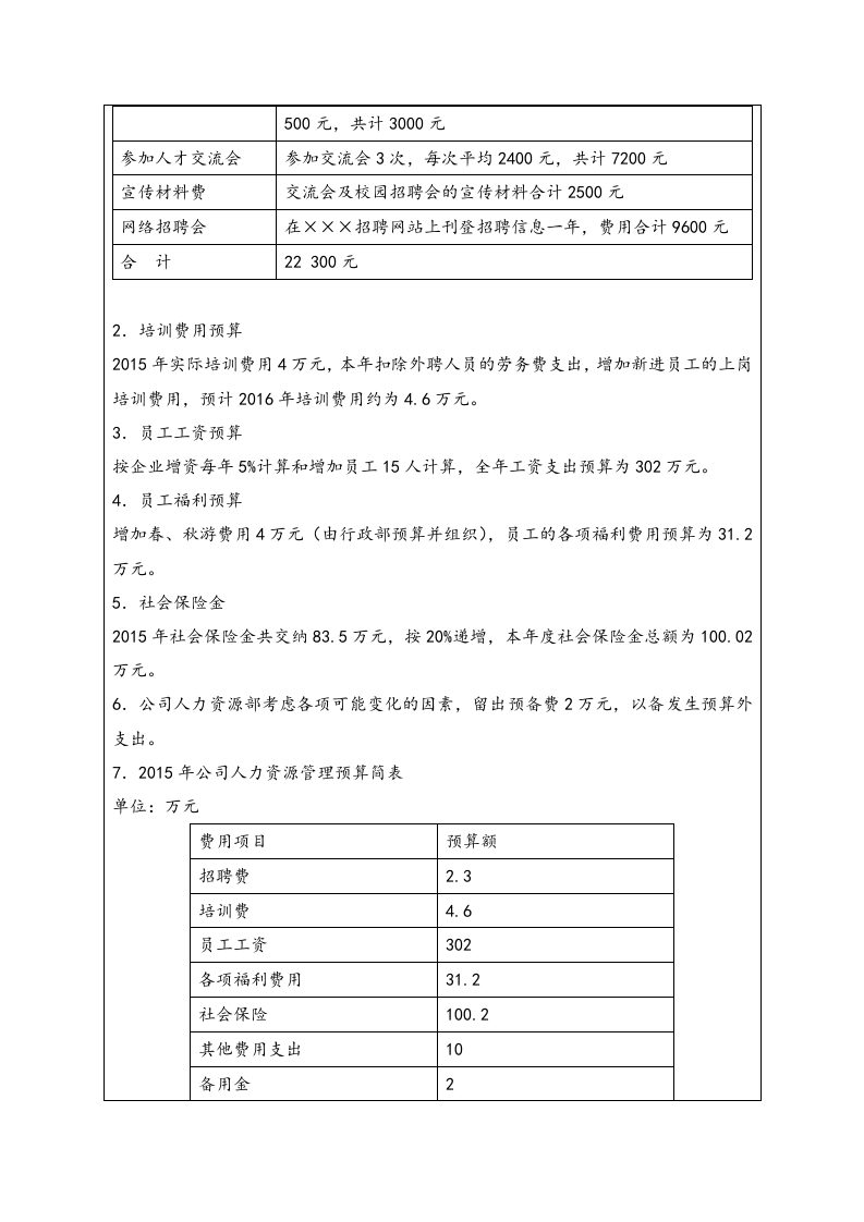 13-公司人力资源部年度预算方案.docx 第4页