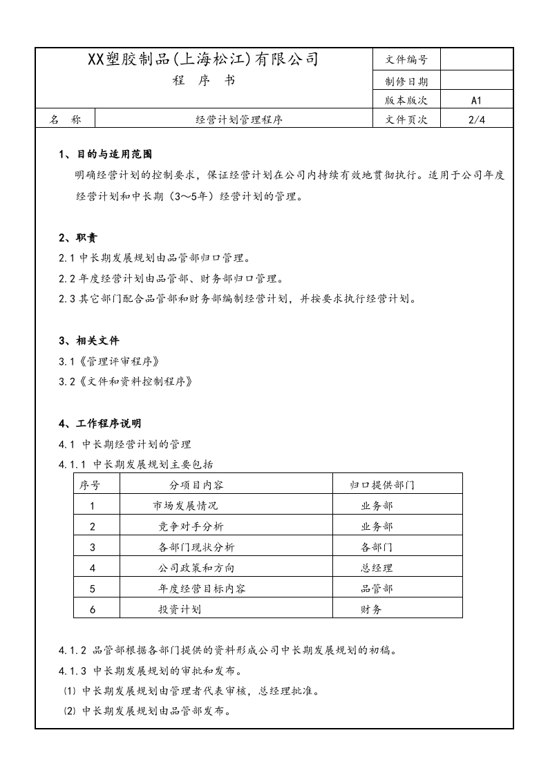 01-【经营计划】-05-经营计划管理程序.docx 第2页