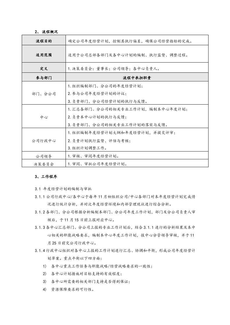 01-【经营计划】-08-公司年度经营计划管理流程【房地产】.docx 第3页