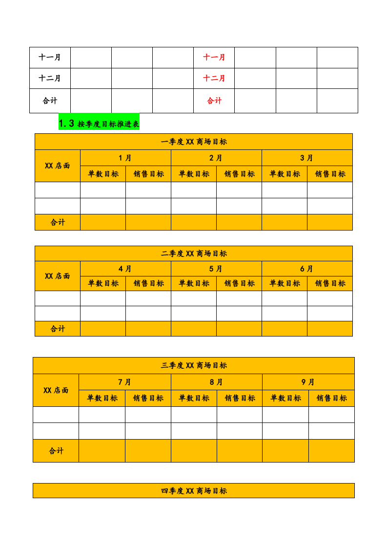 01-【经营计划】-09-家具品牌商场经营计划书.docx 第3页
