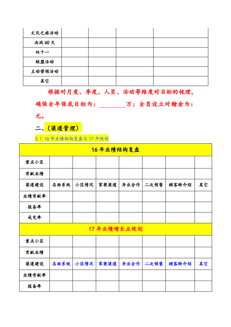 01-【经营计划】-09-家具品牌商场经营计划书.docx 第5页