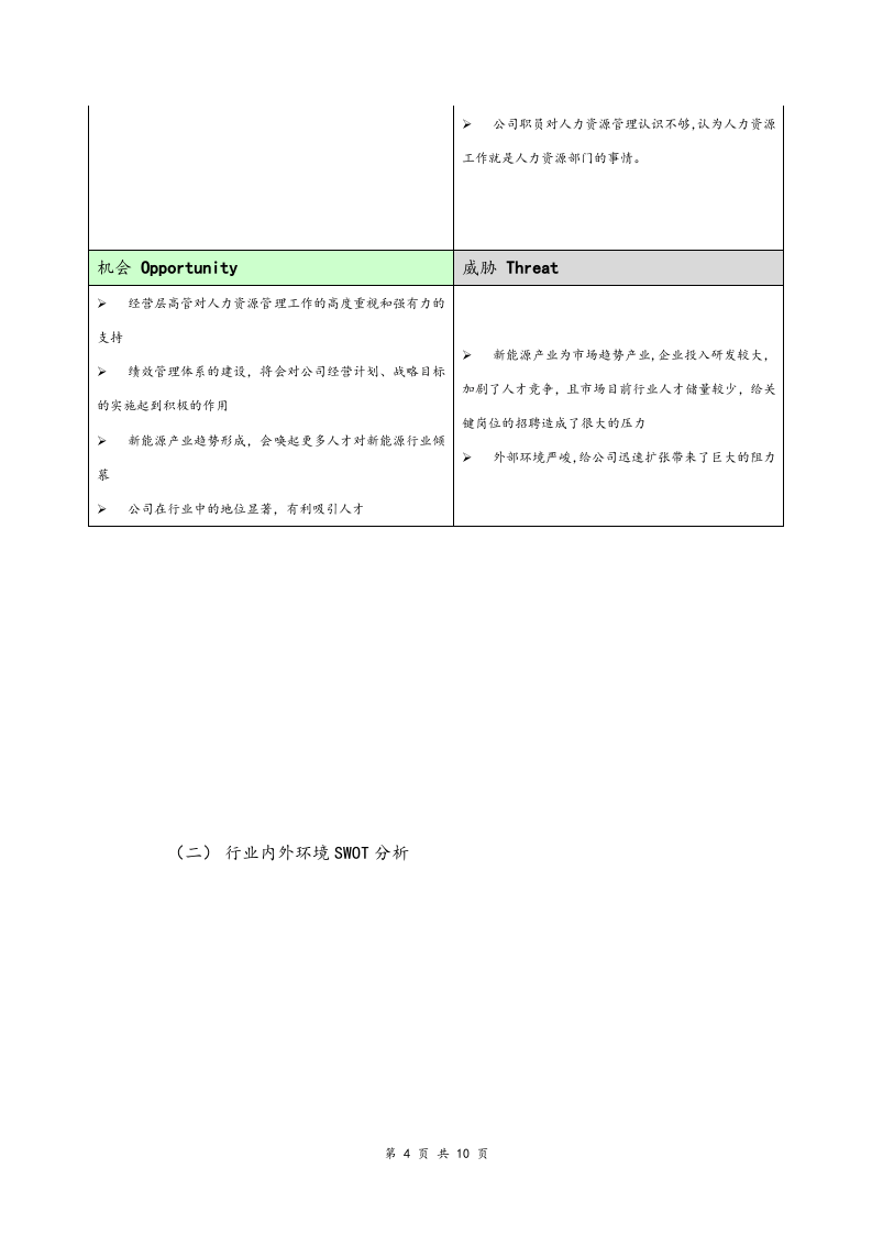01-【经营计划】-10-年度人力资源经营计划书.docx 第4页