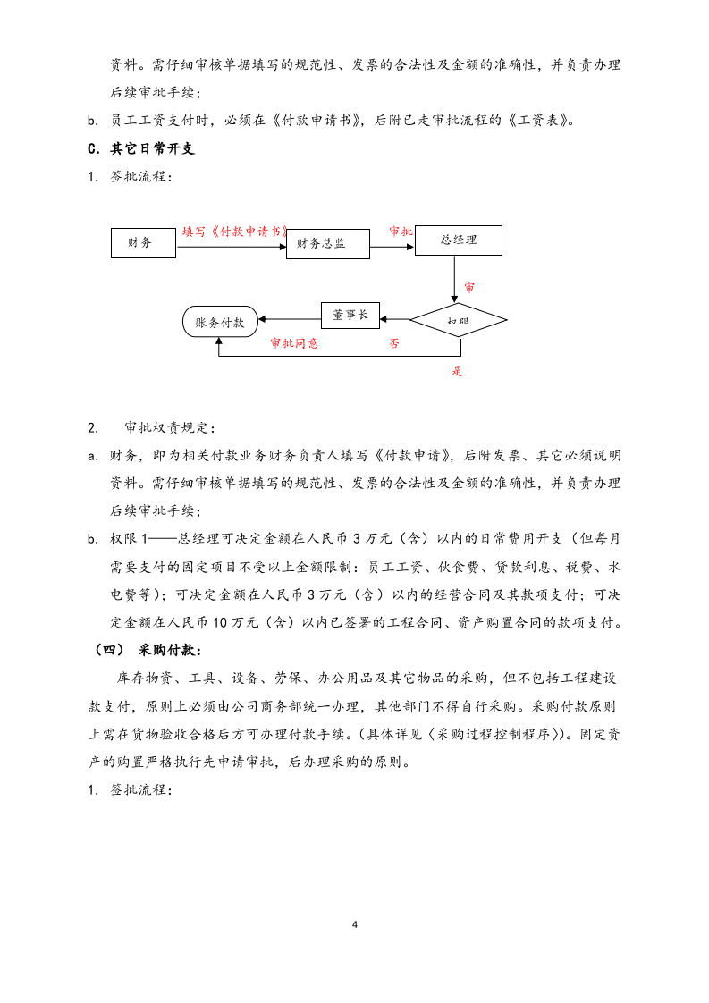 06-【标准制度】财务审批流程.docx 第4页