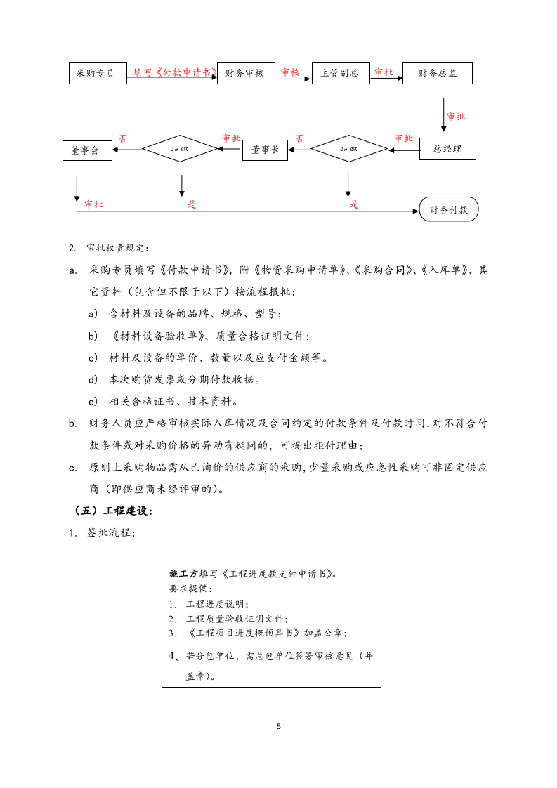 06-【标准制度】财务审批流程.docx 第5页