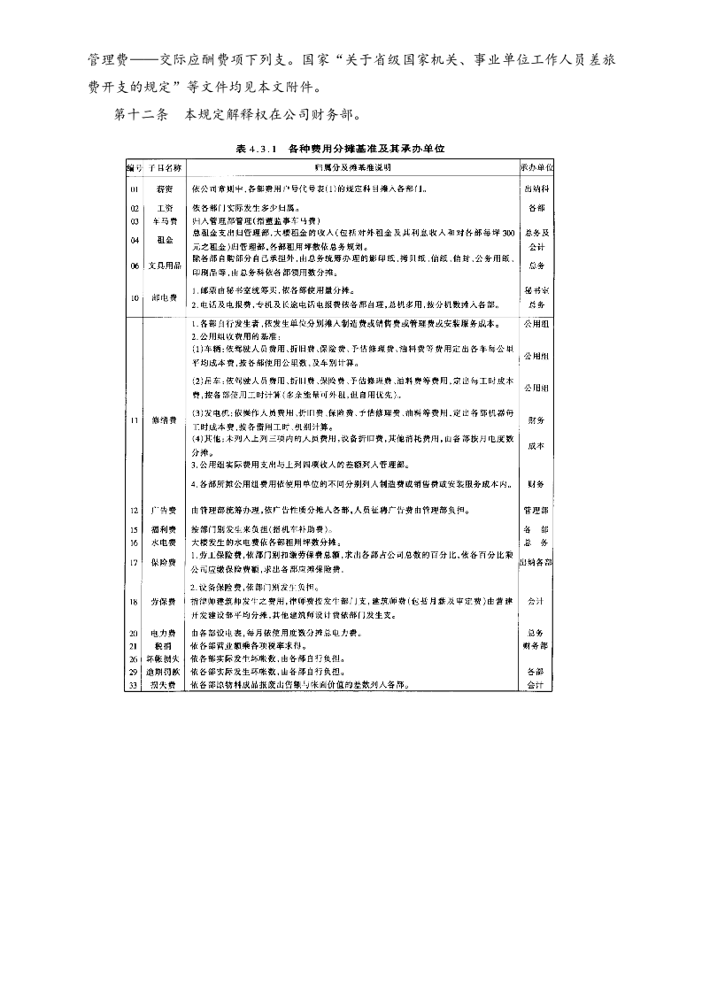 06-费用开支标准.doc 第4页