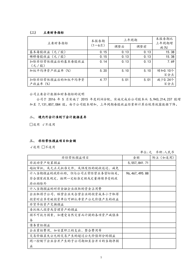 08-XX建工半年度财务报告.docx 第5页
