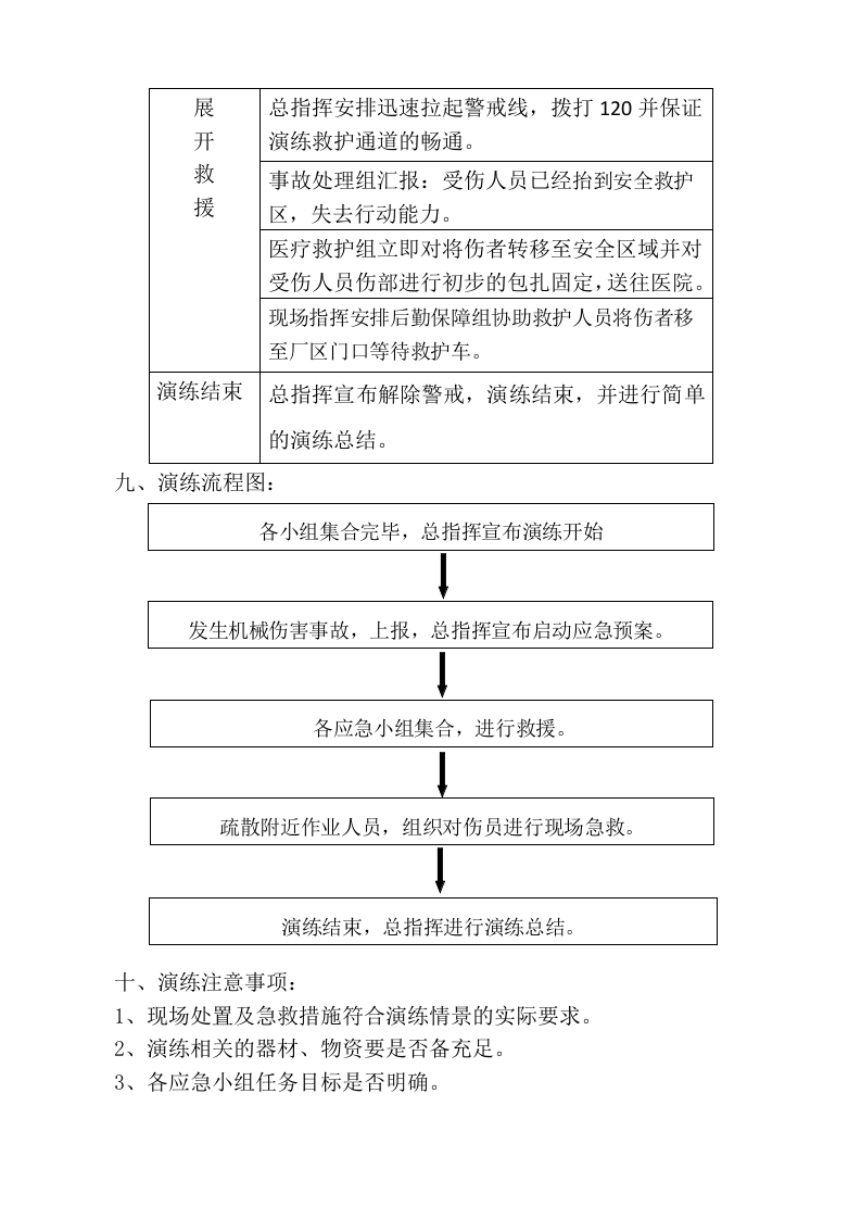 高处坠物、机械伤害事故综合应急演练方案.doc 第3页