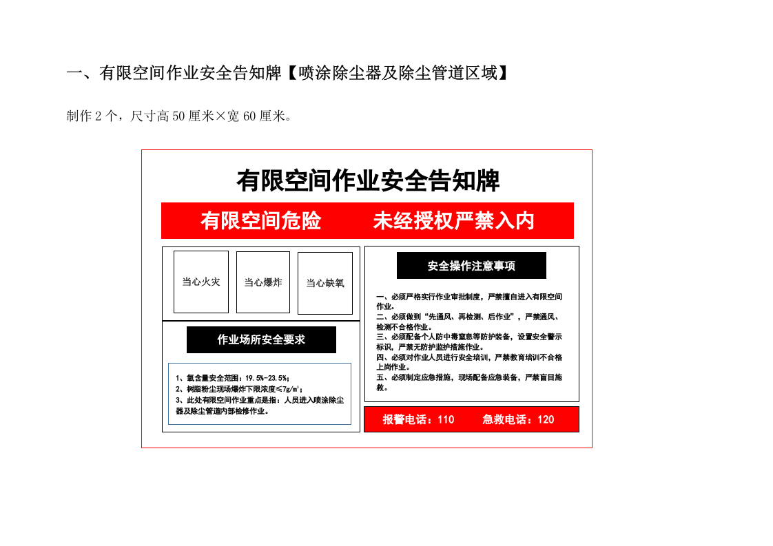 有限空间作业安全告知牌.docx 第1页