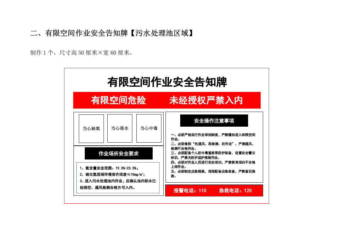 有限空间作业安全告知牌.docx 第2页
