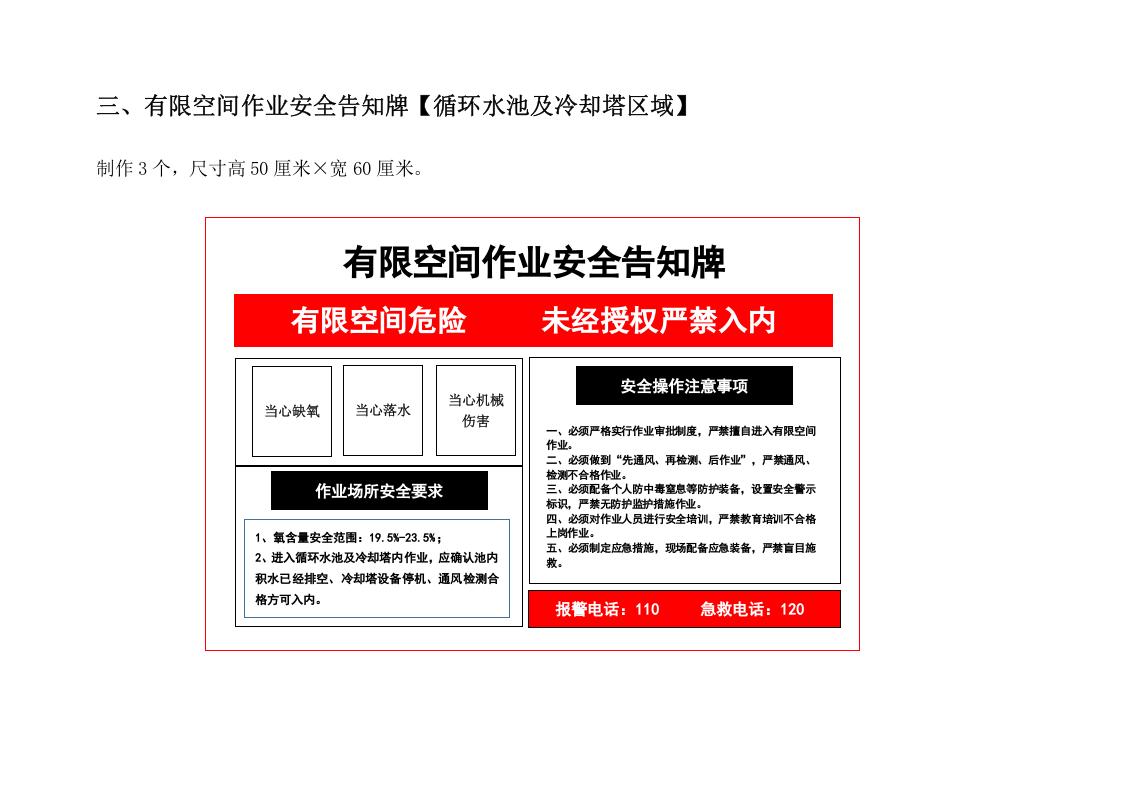 有限空间作业安全告知牌.docx 第3页