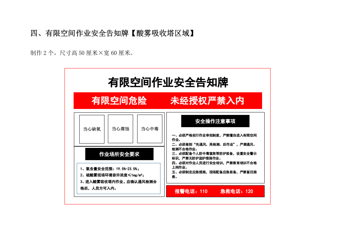 有限空间作业安全告知牌.docx 第4页