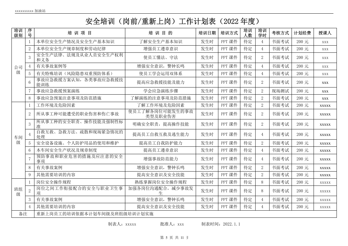 高危行业安全教育培训计划 (2).docx 第5页