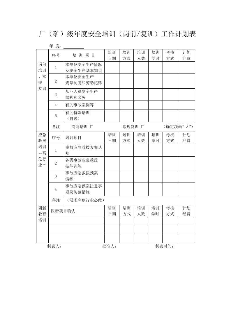 4、附件：企业安全生产全员培训档案格式.docx 第2页