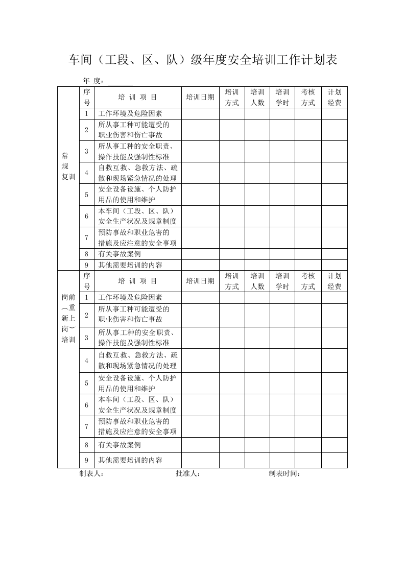 4、附件：企业安全生产全员培训档案格式.docx 第3页