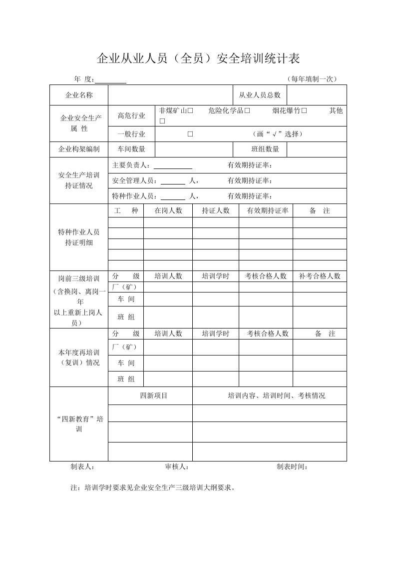 4、附件：企业安全生产全员培训档案格式.docx 第5页