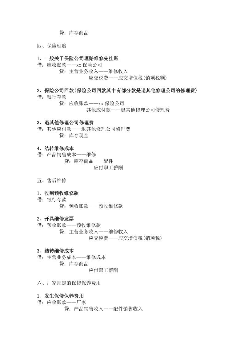 汽车销售会计分录.doc 第3页