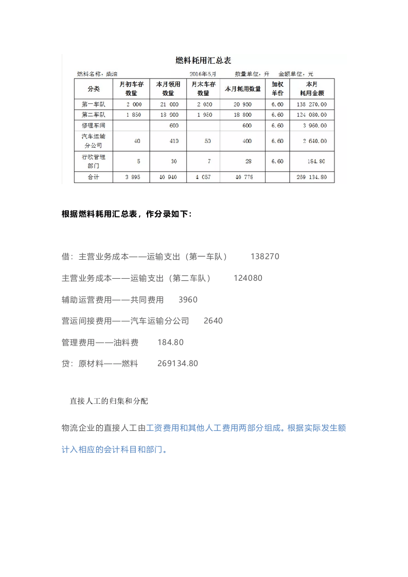 物流行业会计分录.doc 第5页