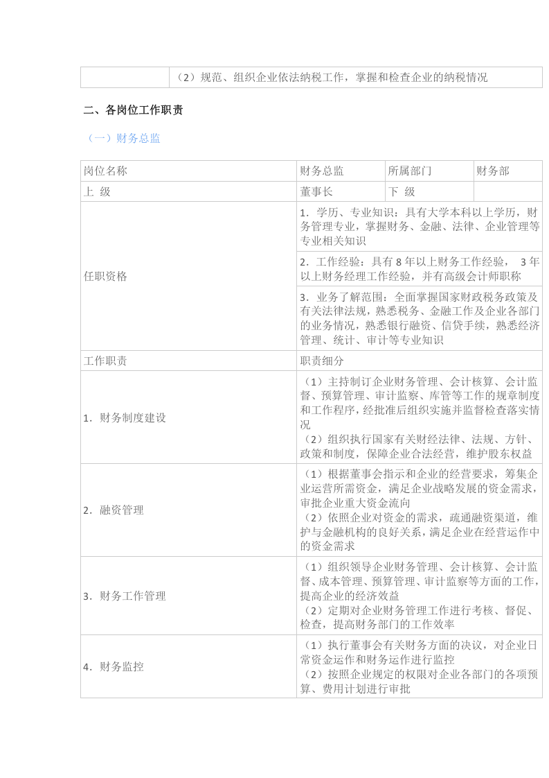 财务岗位职责大全.doc 第2页