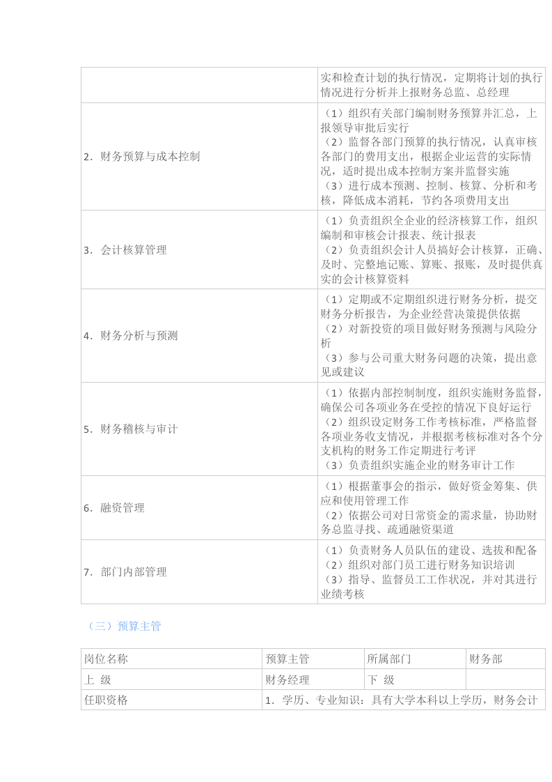 财务岗位职责大全.doc 第4页