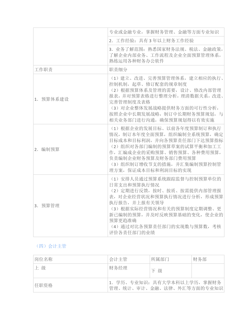 财务岗位职责大全.doc 第5页
