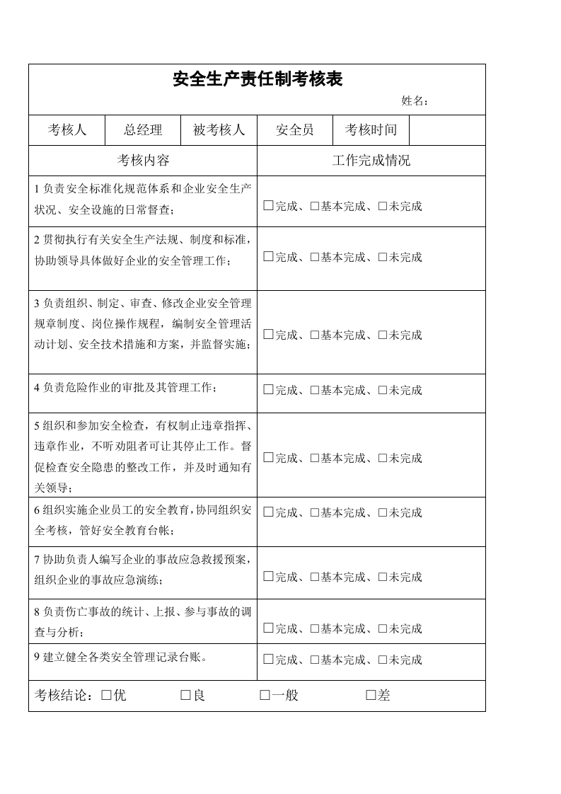 4、安全生产责任制考核表.doc 第2页