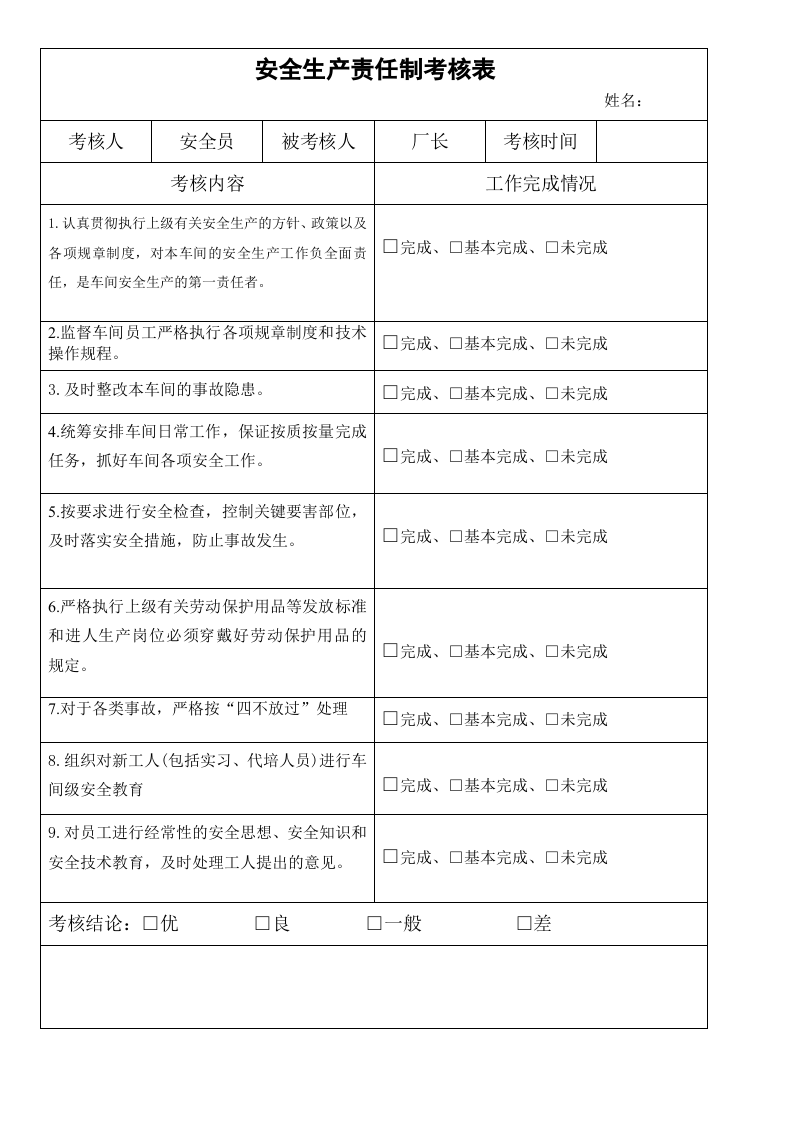 4、安全生产责任制考核表.doc 第3页