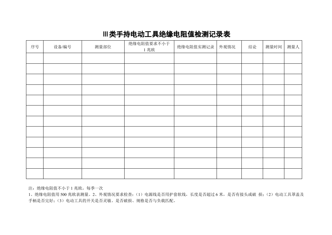 17、绝缘电阻值检测记录.doc 第3页