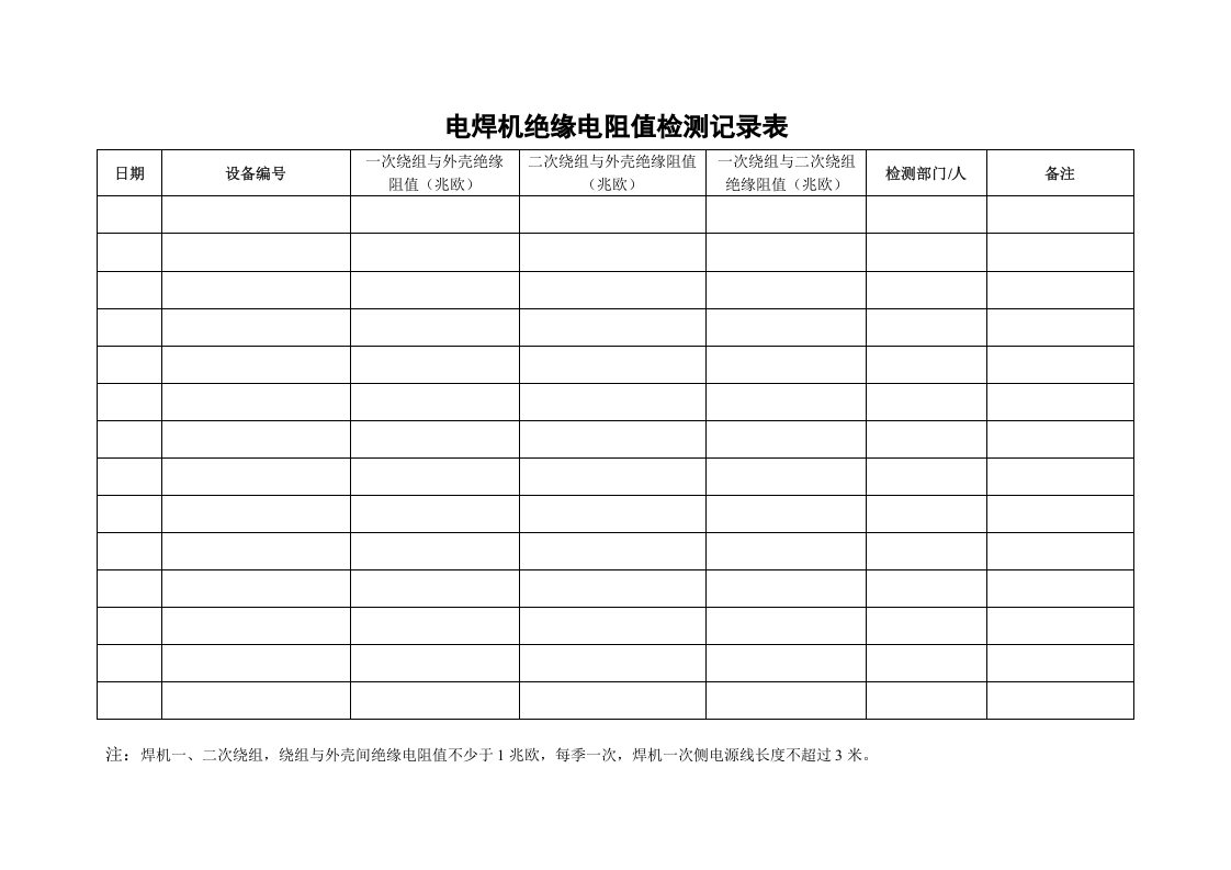 17、绝缘电阻值检测记录.doc 第4页