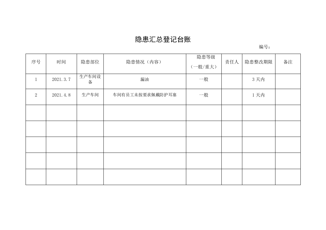 27、隐患汇总登记台账.doc 第2页
