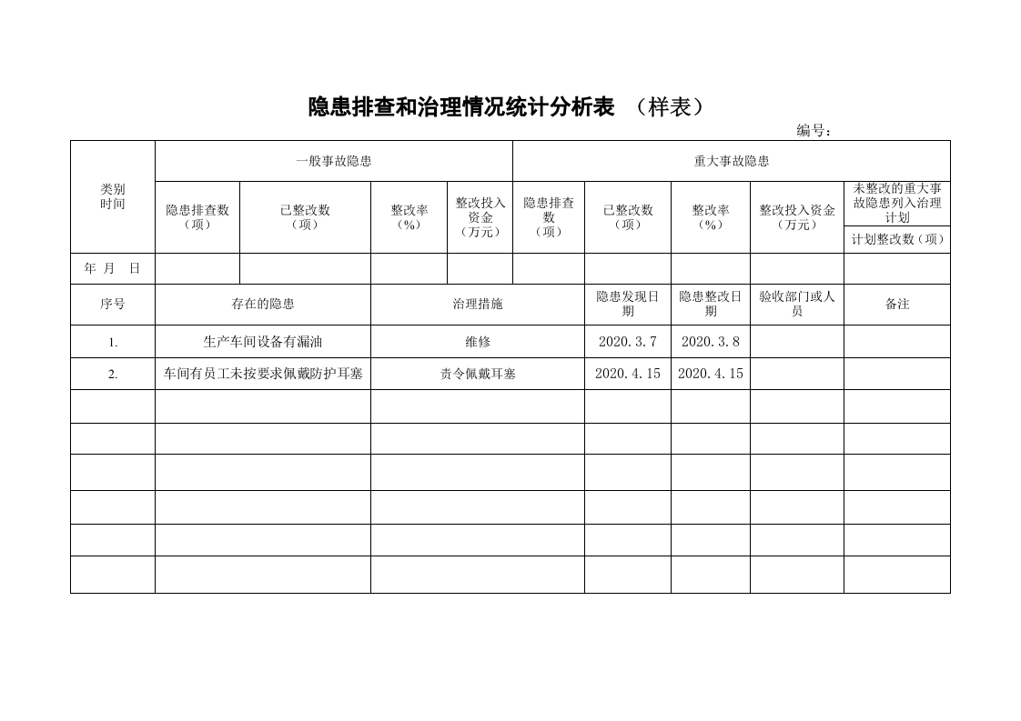 28、隐患排查和治理情况统计分析表.doc 第2页