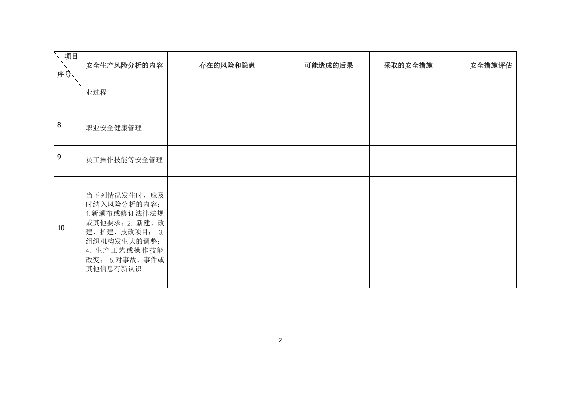 30、安全生产风险分析.doc 第2页