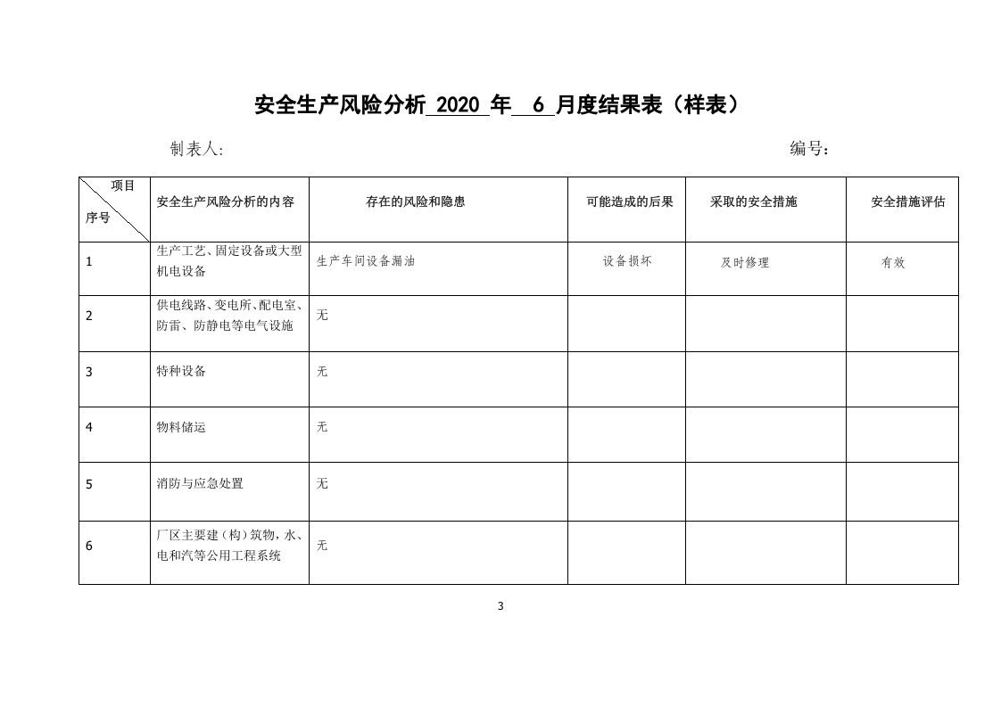 30、安全生产风险分析.doc 第3页