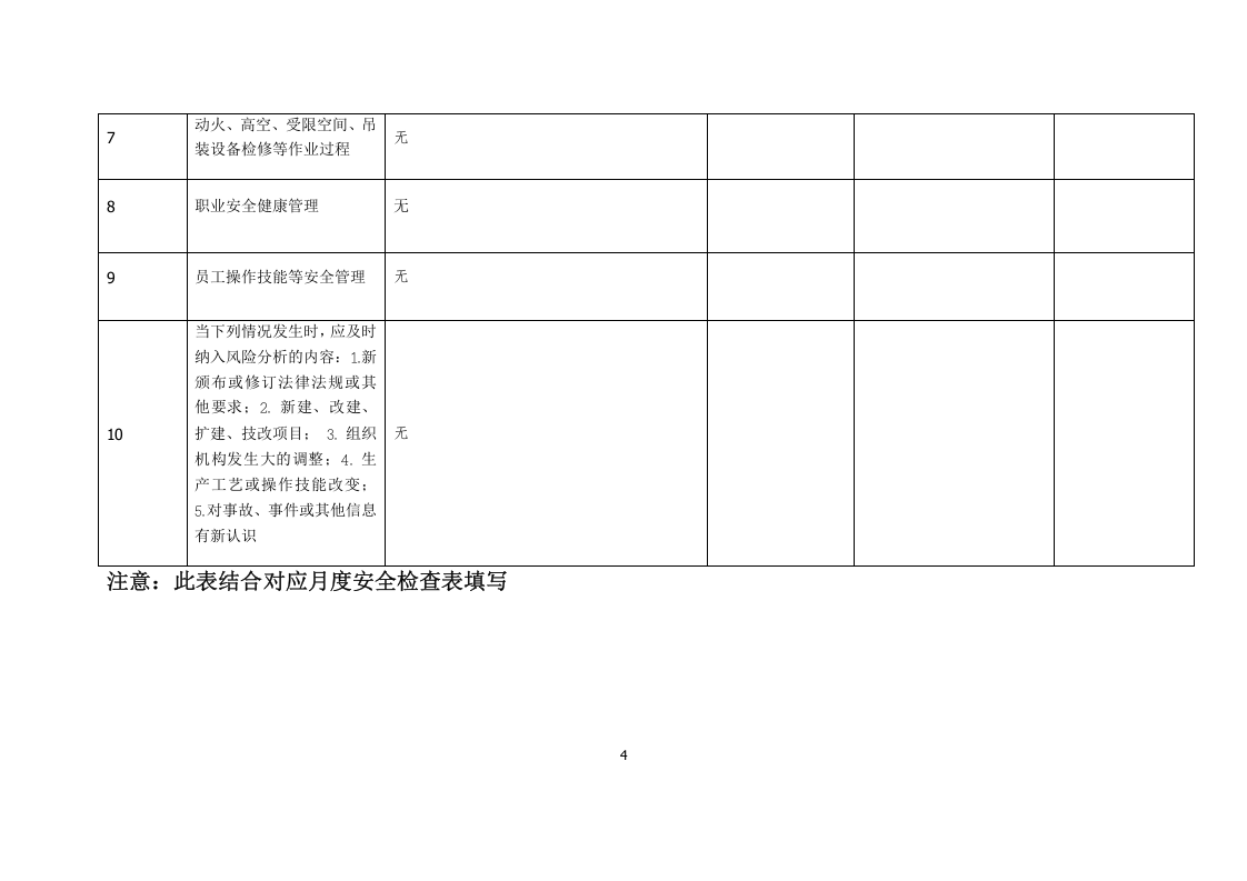 30、安全生产风险分析.doc 第4页