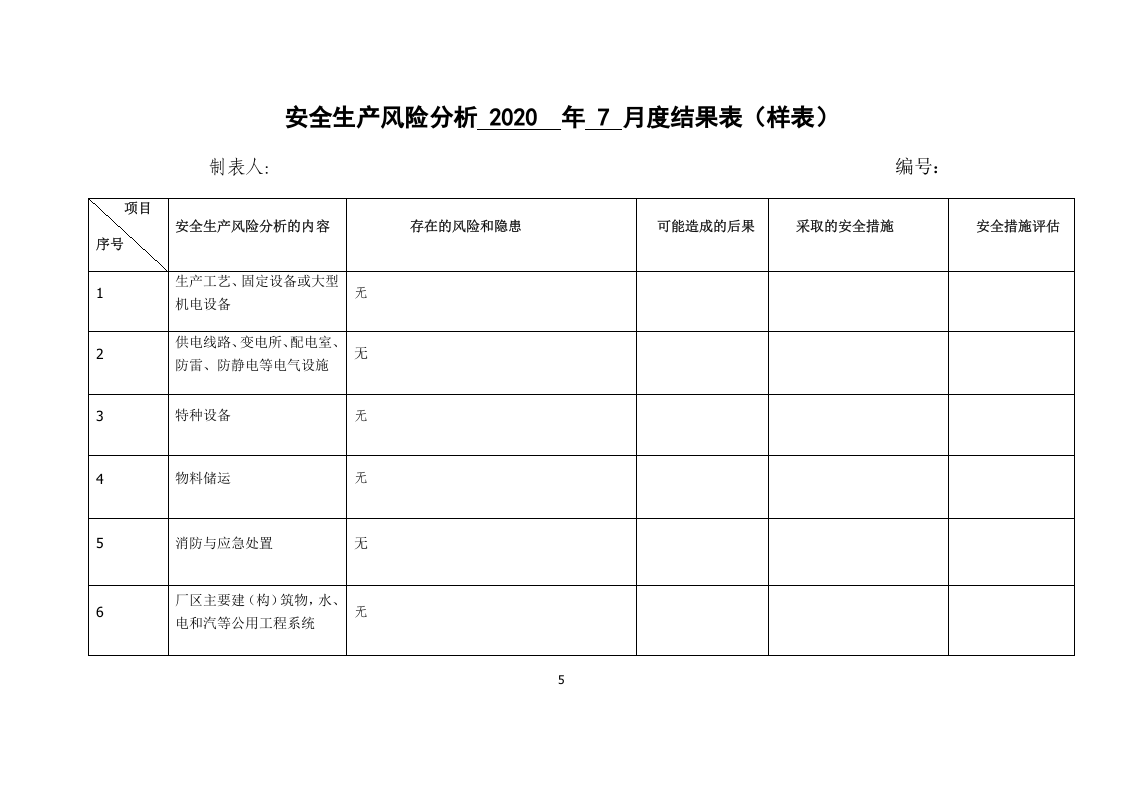 30、安全生产风险分析.doc 第5页