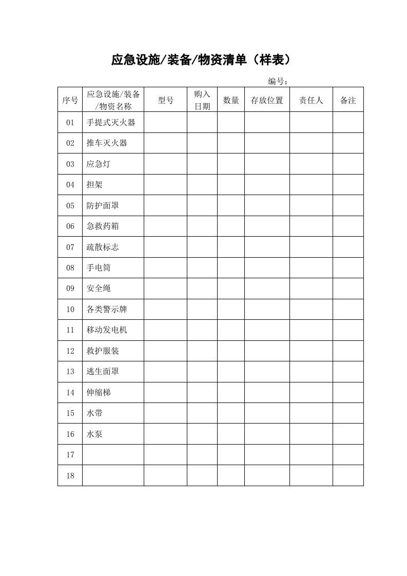 34、应急设施装备物资清单.doc 第2页