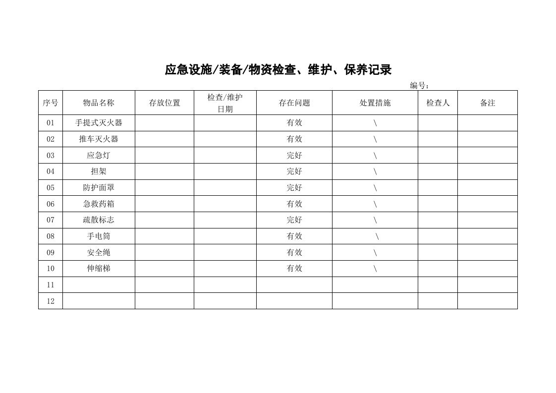 35、应急设施 装备 物资检查、维护、保养记录.doc 第2页
